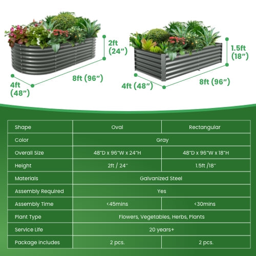 Set of 4:  8x4x2ft Oval and 8x4x1.5ft Rectangular Grey Modular Metal Raised Garden Beds